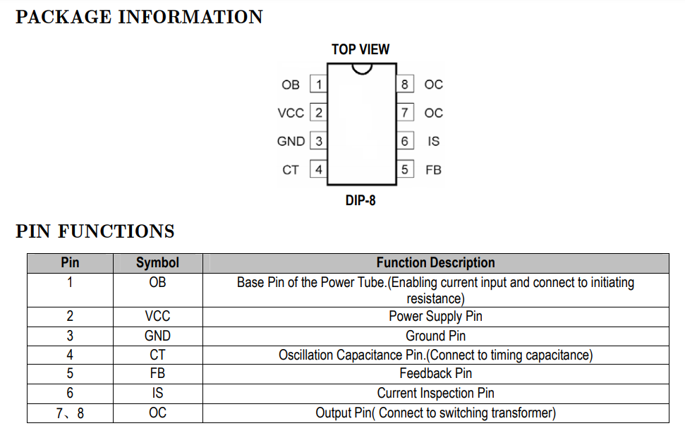 پایه های آی سی RM6203